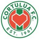 Cortulua