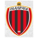 Radnički Zrenjanin