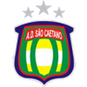 São Caetano U20