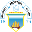 Morton