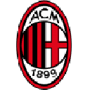 Milan U19