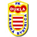 Dukla Banská Bystrica W