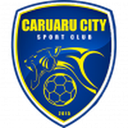 Caruaru City