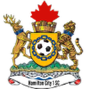Hamilton City
