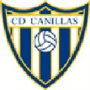 Canillas