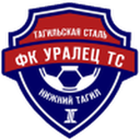 Uralets Nizhnyi Tagil