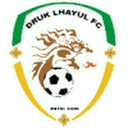 Druk Lhayul