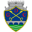 Chaves