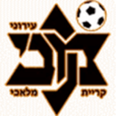 Hapoel Segev Shalom