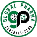 Global Pharma