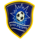 Ironi Beit Shemesh