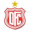 Dorense U20