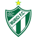 Murici U20