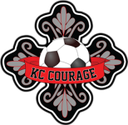 KC Courage