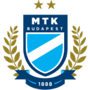 MTK Budapest