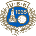 Utsikten W
