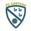Casteau