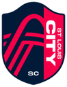 City SC W