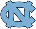 North Carolina W