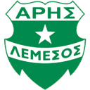 Aris W