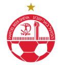 FC Beer Sheva