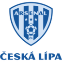 FK Ceska Lipa B