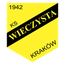 KS Wieczysta Krakow II