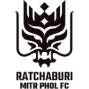 Ratchaburi