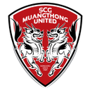 Muangthong United