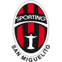 Sporting San Miguelito