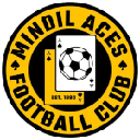 Mindil Aces