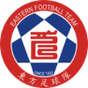 Eastern