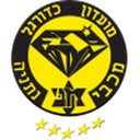 Maccabi Netanya