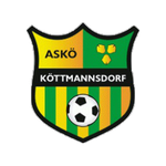 Köttmannsdorf