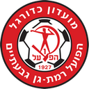Bnei Jaffa Ortodoxim