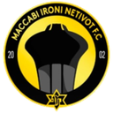Maccabi Ironi Netivot