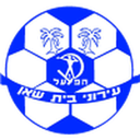 Hapoel Beit Shean