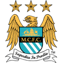 Manchester City U21