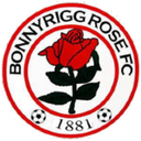 Bonnyrigg Rose Athletic