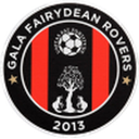 Gala Fairydean Rovers