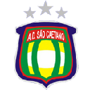 São Caetano