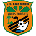 Gran Tarajal