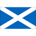 Scotland U21
